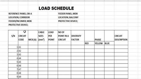 electrical plan with load schedule 